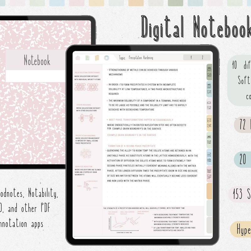 Note Taking - Etsy