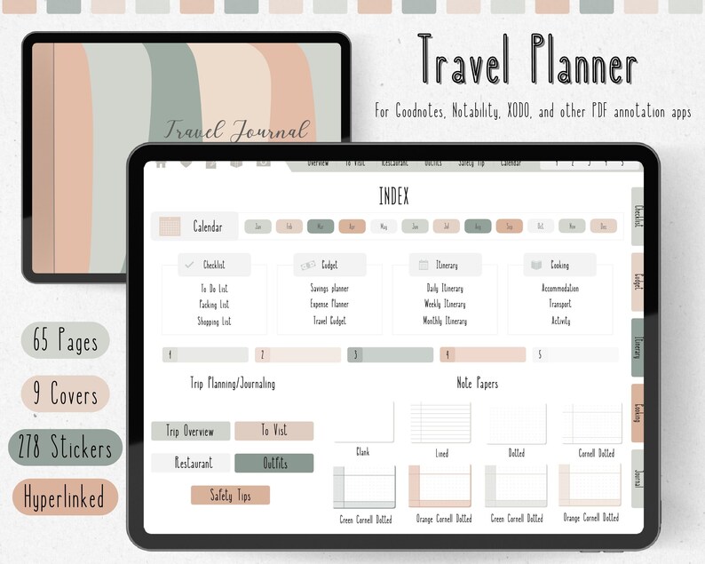 Digital Travel Planner, Vacation Digital Planner, Travel Itinerary