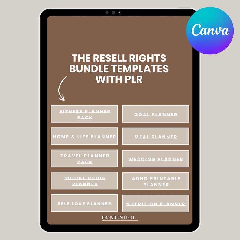 50 PLR Templates Bundle: Customizable, Rebrandable (instant Download ...
