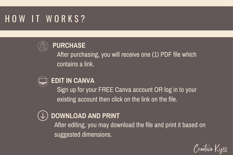 May include: A graphic showing how to purchase, edit, and print a digital printable. The graphic includes three steps: Purchase, Edit in Canva, and Download and Print. The graphic also includes icons for each step.