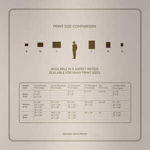 May include: Print size comparison chart with various aspect ratios and sizes, including 4x5, 11x14, and 3x4. The chart shows small, medium, and large sizes, with a silhouette of a person for scale. Text includes "Grande Vista Prints."