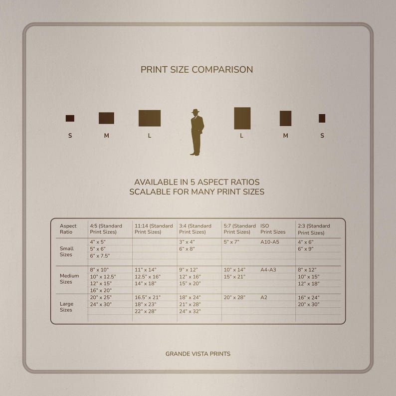 May include: Print size comparison chart with various aspect ratios and sizes, including 4x5, 11x14, and 3x4. The chart shows small, medium, and large sizes, with a silhouette of a person for scale. Text includes "Grande Vista Prints."
