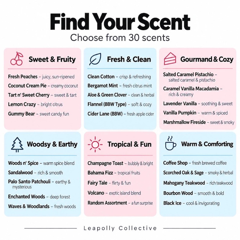 May include: A scent menu titled Find Your Scent Choose from 30 scents by Leapolly Collective. It features six categories: Sweet & Fruity, Fresh & Clean, Gourmand & Cozy, Woodsy & Earthy, Tropical & Fun, and Warm & Comforting, each listing five specific fragrance options.