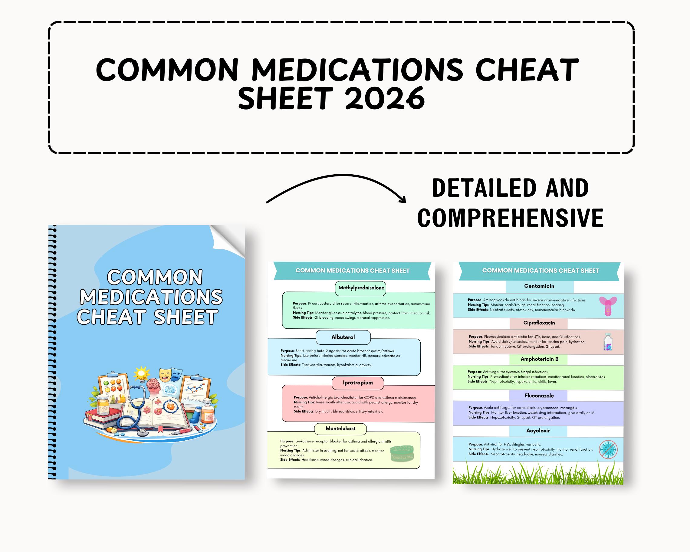 Common Medications Cheat Sheet - Nursing Study Guide & Questions ...