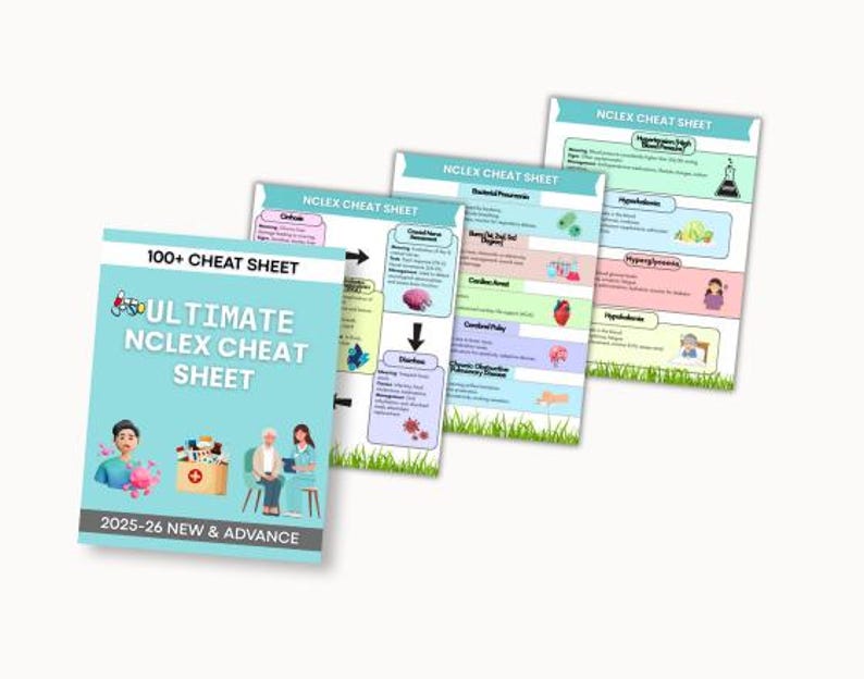 NCLEX Cheat Sheet Bundle 2025-26: Nursing Study Guide (digital Download ...