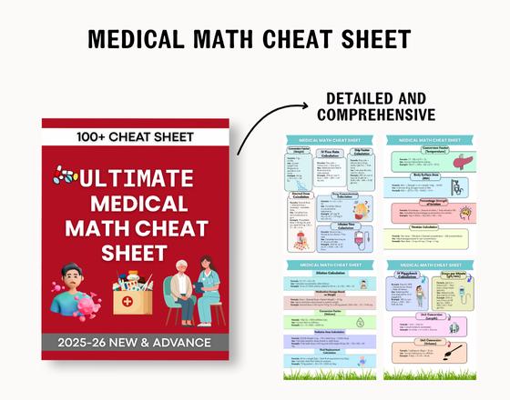 Medical Math Conversion Sheet Medical Math Cheat Sheet | Nursing Student Study Guide | Dosage ...