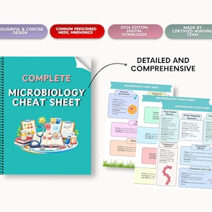 Verlinkte Hinweise zur Mikrobiologie - Studienführer, Übungsfragen, Tipps, & Pflege-Spickzettel Bild 5