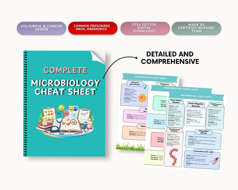 Verlinkte Hinweise zur Mikrobiologie - Studienführer, Übungsfragen, Tipps, & Pflege-Spickzettel Bild 5