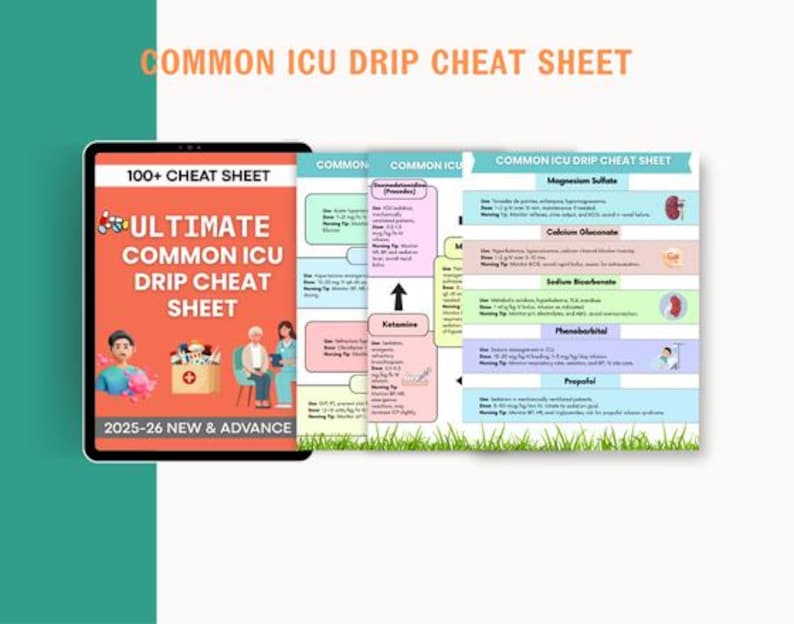 Multiple Drips ICU Drip Cheat Sheet Bundle: Nursing School Critical Care Guide ...