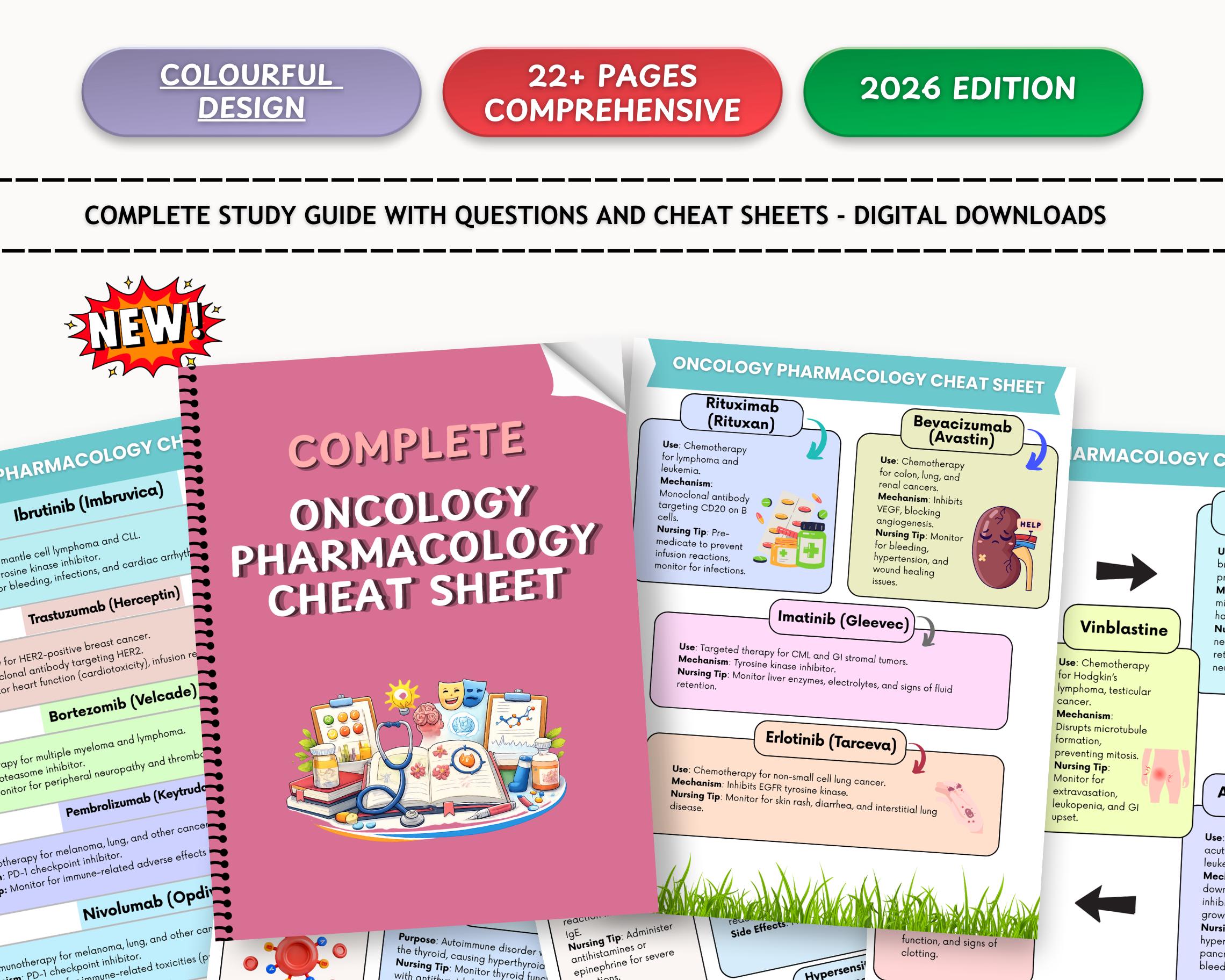 Oncology Pharmacology Cheat Sheet | Cancer Medications Nursing