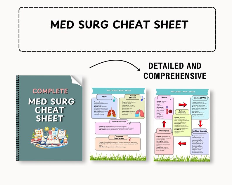 Med Surg Cheat Sheet – Nursing Study Guide, Quick Reference (PDF) - Etsy