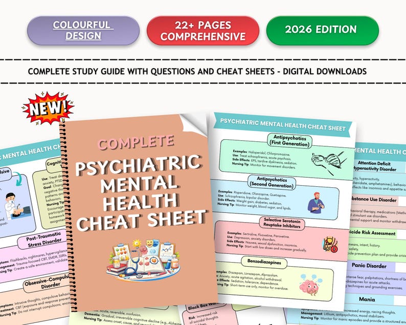 Psychiatric Mental Health Cheat Sheet | 100+ Nursing Study Guide ...