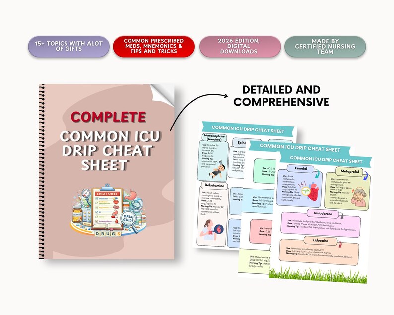 ICU Drips Cheat Sheet, Critical Care Study Guide (digital Download) - Etsy