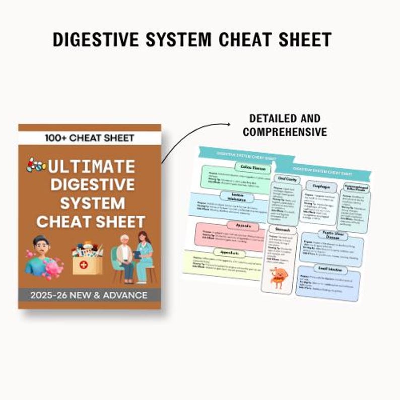 Digestive System Nursing Cheat Sheet | GI Disorders Reference (PDF ...