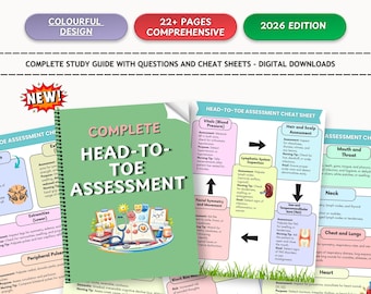 Nursing Assessment Cheat Sheet | Physical Exam Guide (PDF Printable) 2025-2026