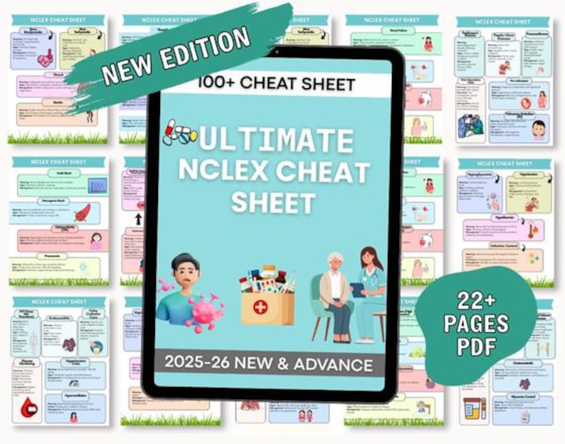 NCLEX Cheat Sheet Bundle 2025-26: Nursing Study Guide (digital Download ...