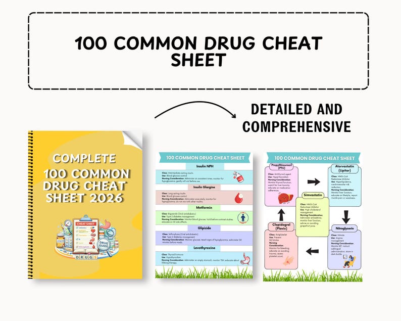 Top 100 Most Common Drugs Cheat Sheet | Quick Medication Reference for ...