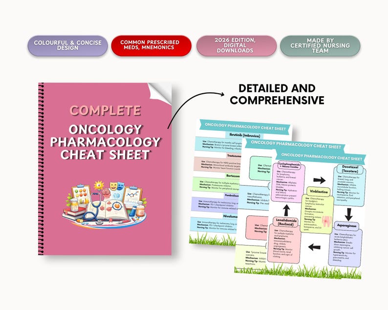 Fusklapp för onkologi och farmakologi | Studiehandledning för omvårdnad om cancerläkemedel | Omvårdnadsanteckningar om kemoterapi och immunterapi i PDF-format bild 3