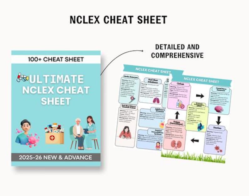 NCLEX Cheat Sheet Bundle 2025-26: Nursing Study Guide (digital Download ...