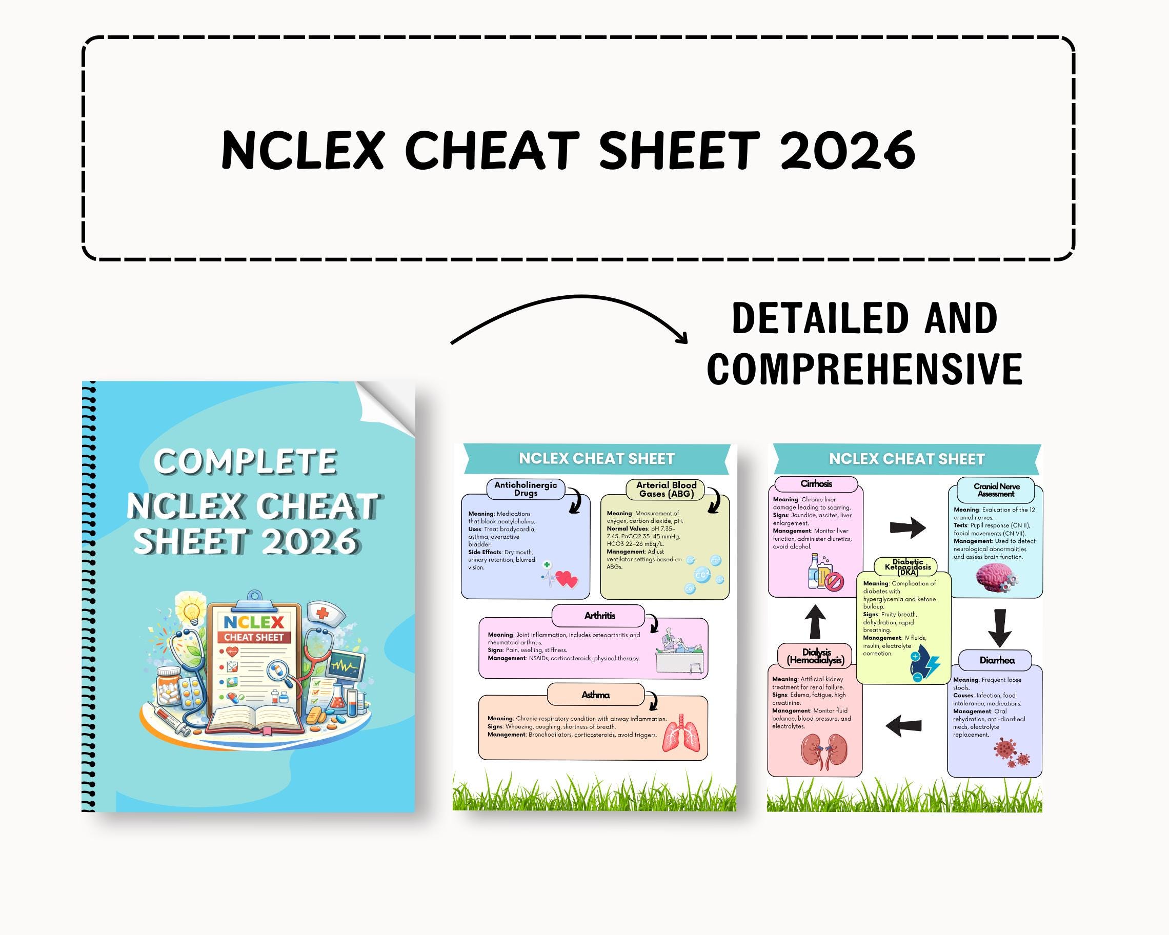Complete NCLEX Cheat Sheet 2026 - Essential Study Guide for Nursing ...