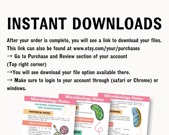 Microbiology Formula Sheet Complete Microbiology Masterclass Cheat
