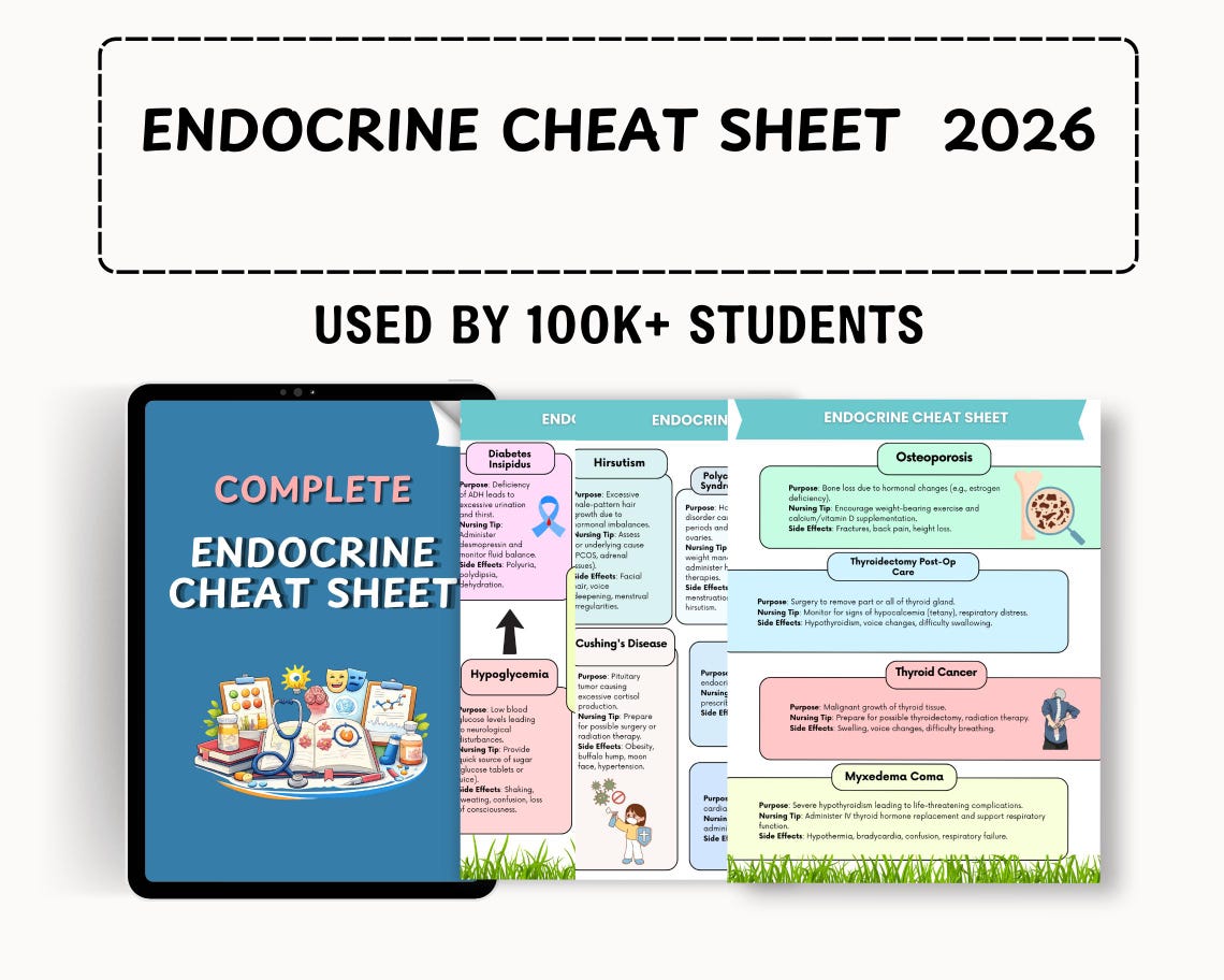 Encodrine System Study Sheet Endocrine System Cheat Sheet | Nursing Medical Study Guide (PDF) - Etsy