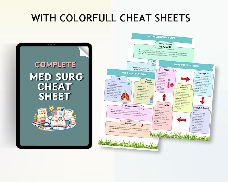 Med Surg Cheat Sheet – Nursing Study Guide, Quick Reference (PDF) - Etsy