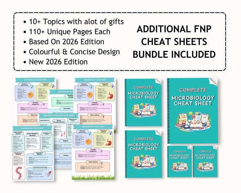 Verlinkte Hinweise zur Mikrobiologie - Studienführer, Übungsfragen, Tipps, & Pflege-Spickzettel Bild 2