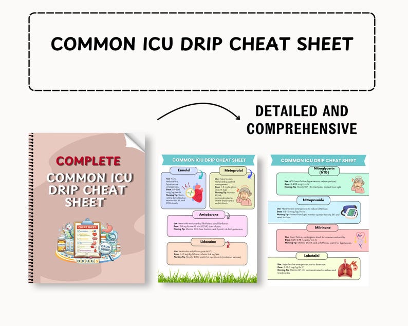 ICU Drips Cheat Sheet, Critical Care Study Guide (digital Download ...