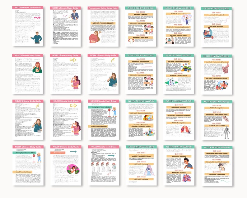 NCLEX Study Guide & U World Bundle : Nursing Exam Prep (PDF) - Etsy