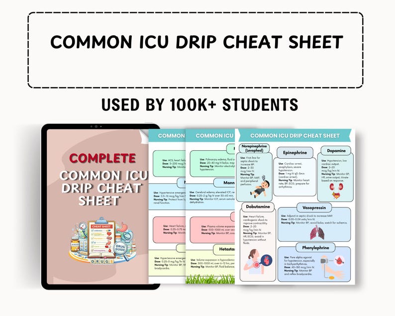ICU Drips Cheat Sheet, Critical Care Study Guide (digital Download) - Etsy