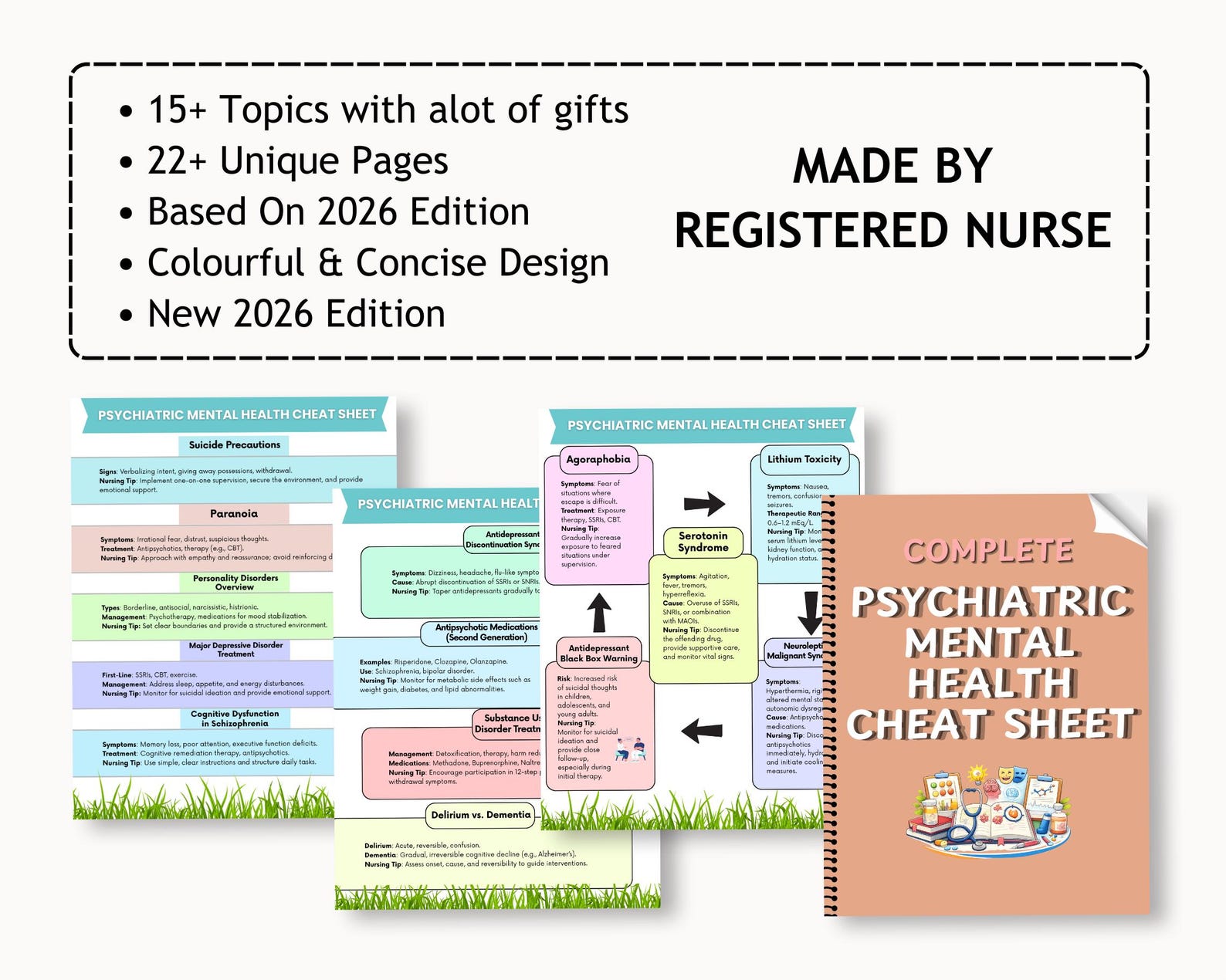 Psychiatric Mental Health Cheat Sheet | 100+ Nursing Study Guide ...