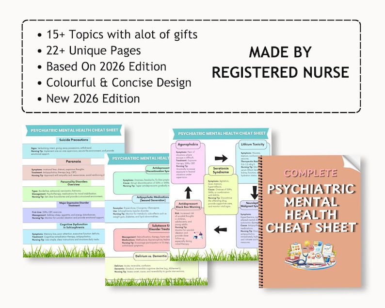 Psychiatric Mental Health Cheat Sheet | 100+ Nursing Study Guide ...