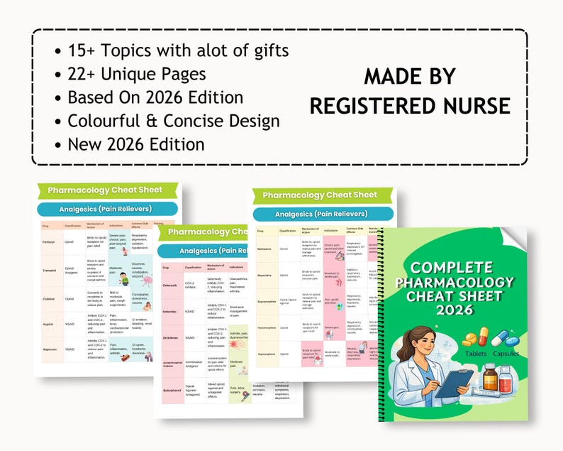 Complete Pharmacology Cheat Sheet 2026 - Study Guide With Questions (digital Download) - Etsy