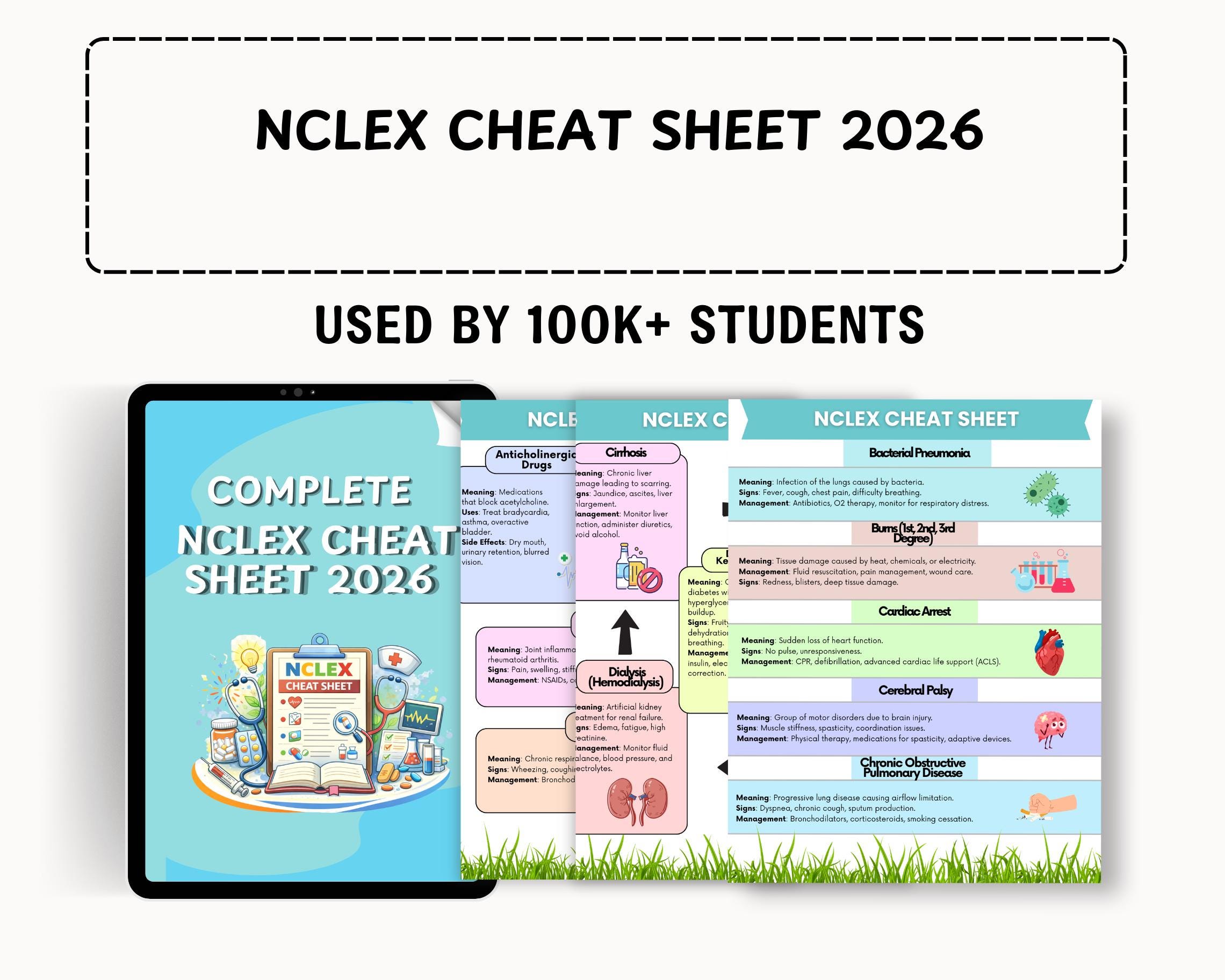 Complete NCLEX Cheat Sheet 2026 - Essential Study Guide for Nursing ...