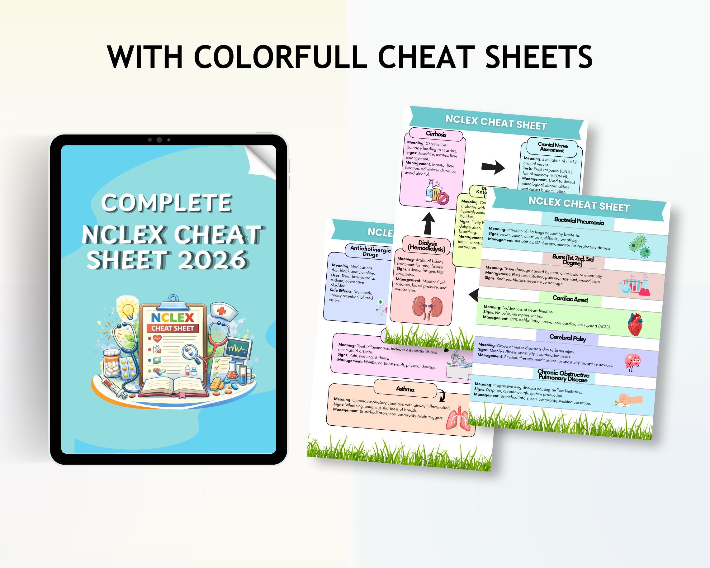 Complete NCLEX Cheat Sheet 2026 - Essential Study Guide for Nursing ...