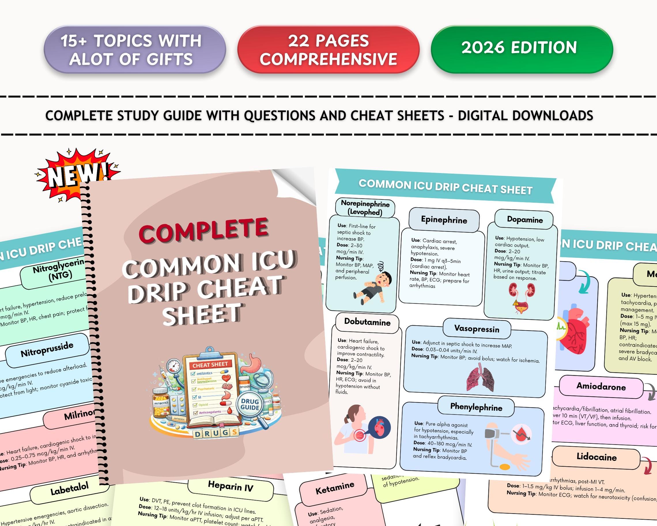 ICU Drips Cheat Sheet, Critical Care Study Guide (digital Download) - Etsy