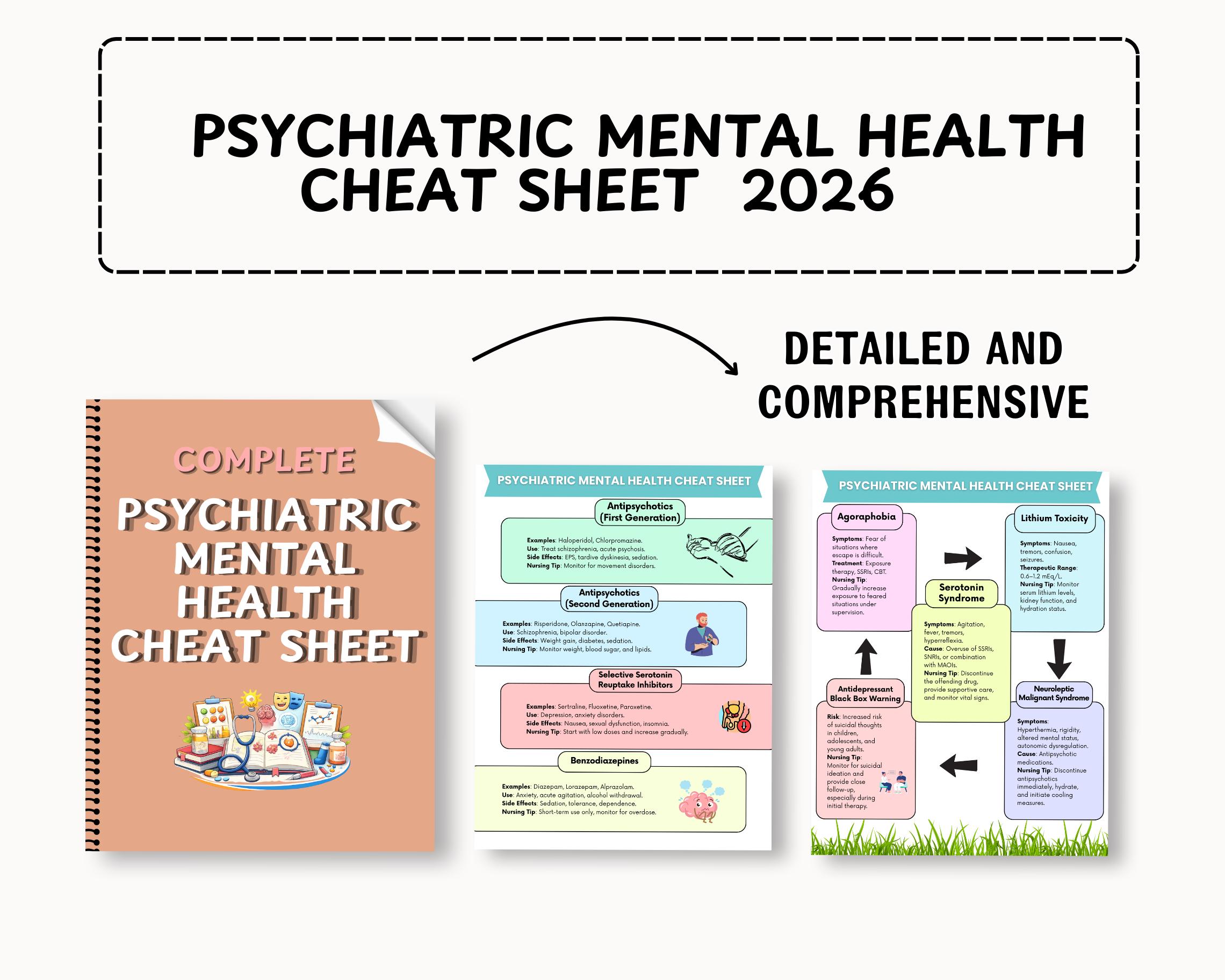 Psychiatric Mental Health Cheat Sheet | 100+ Nursing Study Guide ...