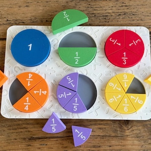 Peut inclure: Un ensemble de cercles de fractions colorés pour apprendre les mathématiques. Les cercles sont divisés en différentes fractions, telles que 1/2, 1/3, 1/4, 1/5, 1/6 et 1/7. Les cercles sont disposés en grille sur un fond blanc.