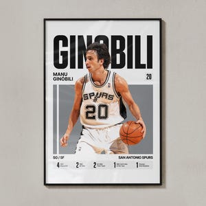 May include: A framed poster featuring Manu Ginobili in a San Antonio Spurs jersey, holding a basketball. The poster includes the name "GINOBILI" in large text, along with career stats and team information.
