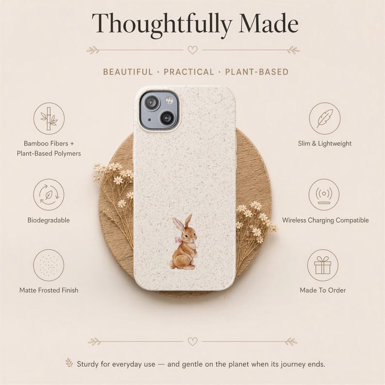 Infographic listing biodegradable, wireless-charging-compatible, made-to-order features