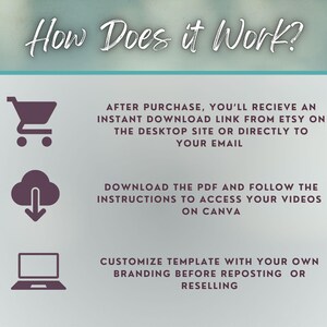 May include: An infographic with the text "How Does it Work?" and instructions for digital product downloads. Includes icons of a shopping cart, cloud with a downward arrow, and a laptop. The text explains the download process.