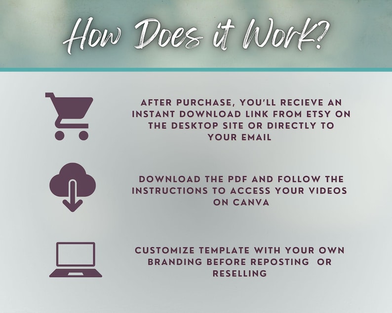 May include: An infographic with the text "How Does it Work?" and instructions for digital product downloads. Includes icons of a shopping cart, cloud with a downward arrow, and a laptop. The text explains the download process.