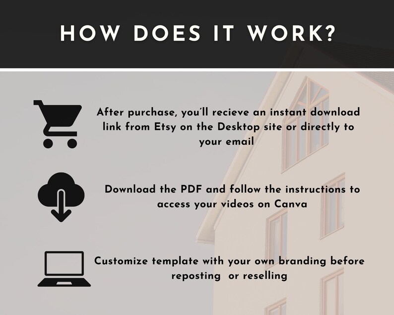 May include: A graphic showing how to use a digital product. After purchase, you'll receive an instant download link from Etsy. Download the PDF and follow the instructions to access your videos on Canva. Customise the template with your own branding before reposting or reselling.