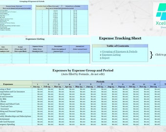 Feuille de dépenses personnelles pour la gestion du budget