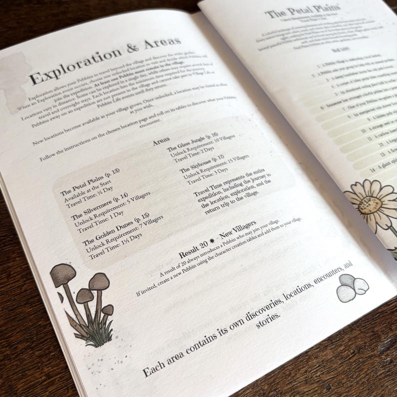 May include: An open rulebook page titled Exploration & Areas with black text on white paper. It details game mechanics, location requirements, and travel times. The page features illustrations of mushrooms and a flower, with a Result 20 section.