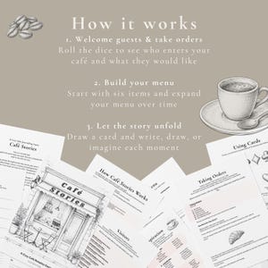 How the cozy café journaling game works with cards, dice, and storytelling elements