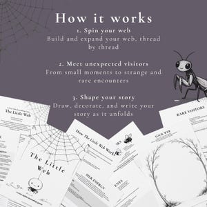 May include: A cozy spider journaling game titled "The Little Web" with instructions: Spin your web, Meet unexpected visitors, and Shape your story. The image includes a spider web illustration, a cartoon insect, and various game pages.