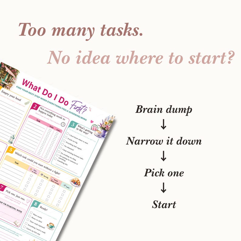 Productivity printable showing how the worksheet helps turn an overwhelming to-do list into one clear next step. Brain dump, prioritize tasks, choose what matters today, and start without overthinking. Printable PDF planner for focus, productivity, and decision making.