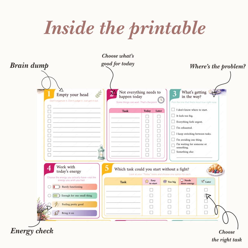 Close-up preview of the printable worksheet pages including brain dump, task prioritization, energy check, and decision-making sections. Minimal colorful printable planner designed to reduce overwhelm and help users start one manageable task.